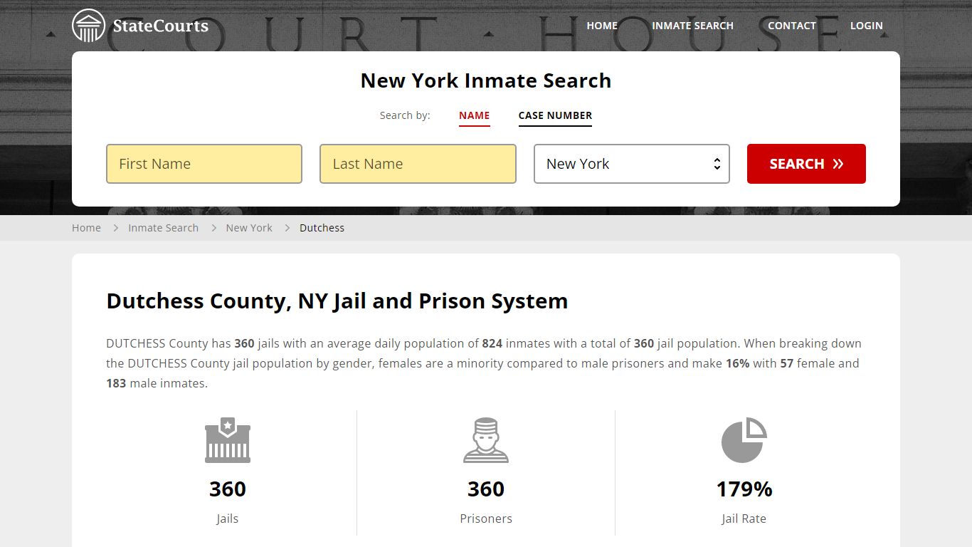 Dutchess County, NY Inmate Search - StateCourts